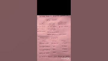 bpsc syllabus #mission bpsc#aspirants #studentlife #motivational  #short #video