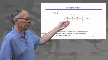 ECE Purdue Semiconductor Fundamentals L3.5: Equilibrium Carrier Concentration - Temperature