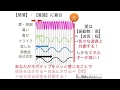 嫌いな人がいる方へ　【湖の湖面の波紋】が日常【聴く『開華』メルマガ〜量子力学的生き方201800801】