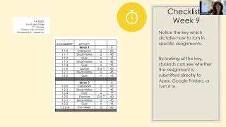 Century Academy - Parent's Guide To Monitor Progress and Grades in Apex