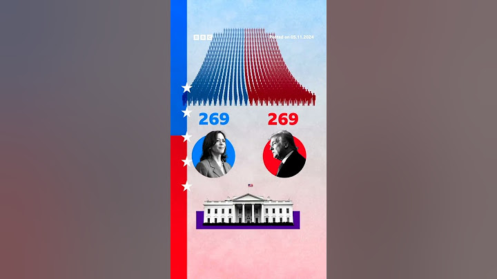 What happens if Kamala Harris and Donald Trump both get 269 electoral votes? #USElection