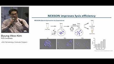 Covaris AFA for NEXSON (Nuclei Extraction by Sonication)