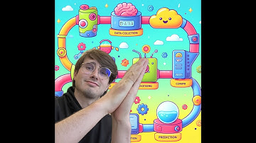 How to Build a Real Time Predictive Analytics Pipeline with Airflow, S3, OpenAI, and Weaviate!