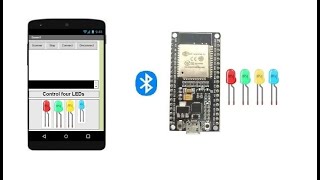 Control four LEDs connected to the ESP32 board by a smartphone via Bluetooth