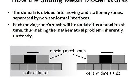 How the Sliding Mesh Model Works in CFD ?