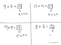 Identical Numbers and Their Sums