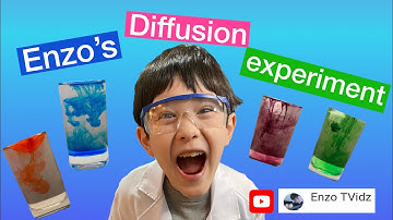 Diffusion of Food Dye in Ice Cold Water | A Compilation of Enzo’s Diffusion Experiment