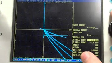 Eddy Current Conductivity Curve Applications