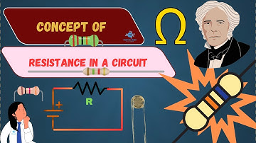 What is a Resistor? | Resistance | Ohms | #resistors #ohms #currentelectricity #circuit #electronics
