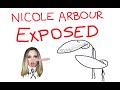 Nicole Arbour EXPOSED As A Liar - With Proof  (Vs Matthew Santoro)