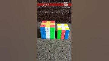 Gift Box Pattern on Rubik