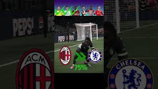 Transfer Madness Part 11 Ronaldo To Al Hilal & Rashford To Barcelona?