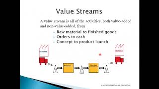 Supply Chain Now Radio: "The Lean Enterprise: The Essentials"