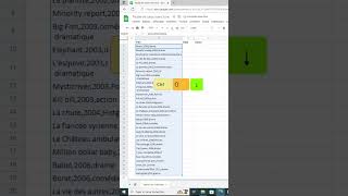 Comment Scinder Le Texte En Colonnes Sur Googlesheets ?