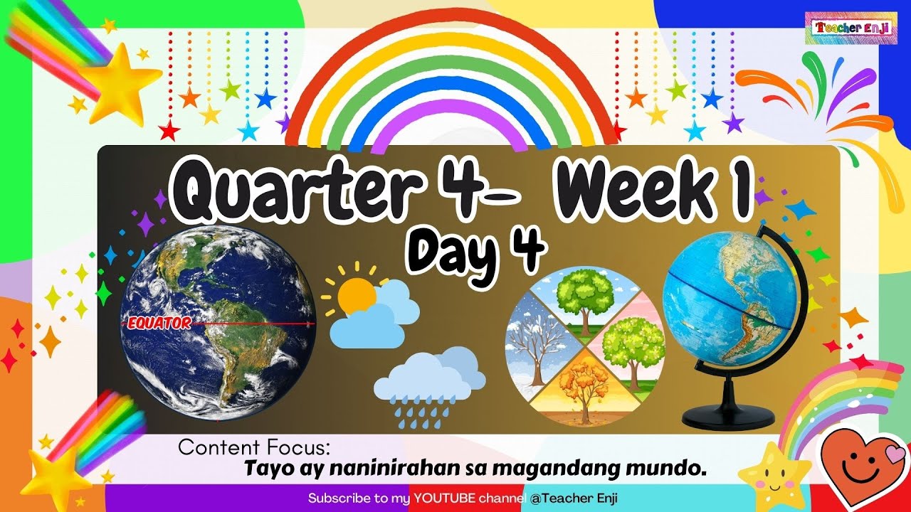 Quarter 4 Week 1 Day 4 Kinder Lesson Matatag Curriculum - YouTube