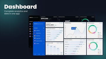 Prototyping in Figma - Dashboard