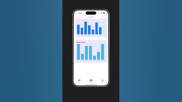 🔥 SwiftUI Health Tracker App UI 💧🚶‍♂️📊 | Beautiful Dashboard