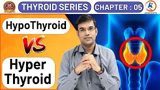 What is the difference between hypothyroidism and hyperthyroidism  | Dr. Siddharth Shah