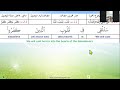 QC7-English Lesson 21