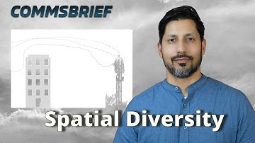 Spatial Diversity – Telecom Terminologies