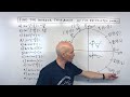 Inverse Trigonometric Functions Quiz