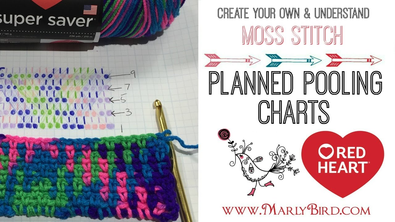 Sewrella Teaches You Color Pooling! It's yarn magic!