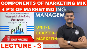 Components of Marketing Mix | 4 P