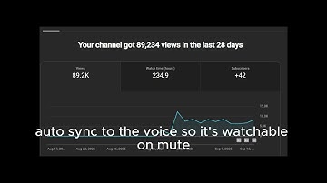 My YouTube Shorts Factory