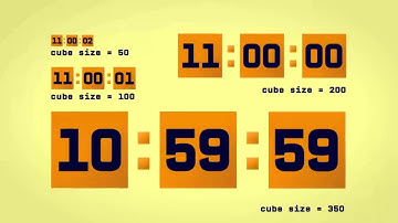 Cube Timer Toolkit | After Effects Project Files - Videohive template