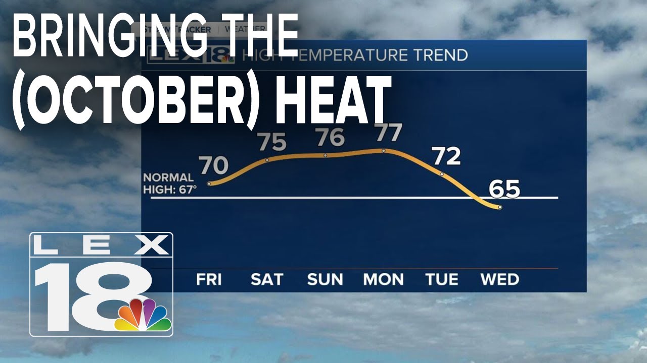 This Weekend's Bringing the (October) Heat - YouTube