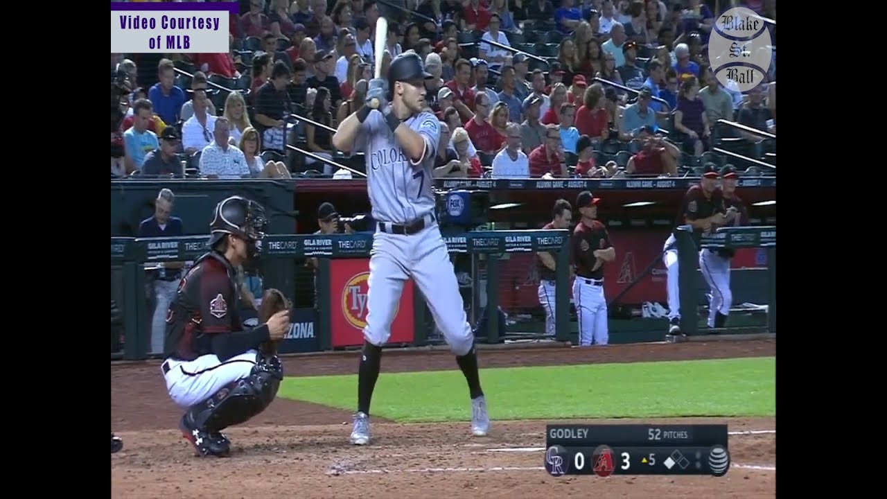 projecting-the-colorado-rockies-best-2019-lineup-youtube
