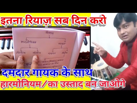 वीडियो: संगीत की गति को कैसे बदलें