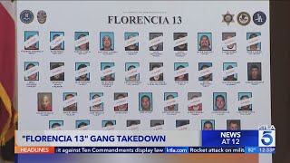 Dozens of suspected L.A. gang members facing federal charges, including murder