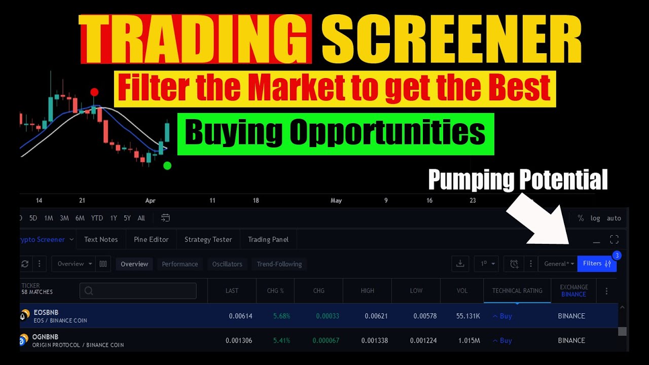 Pump Finder : Tradingview Screener to Filtering the Results