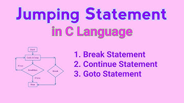 Jumping Statement in C Language with best example