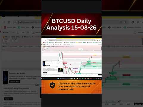 Thumbnail for BTCUSD Daily Analysis | Bitcoin Price Action, Key Levels & Trade Setup | 15 Aug 2026 #btcusd #btc