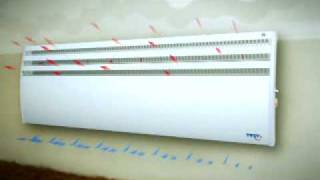 Convectoare electrice murale Tesy Bulgaria