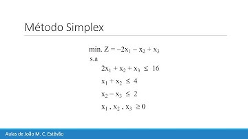 Método Simplex - Problemas resolvidos 1