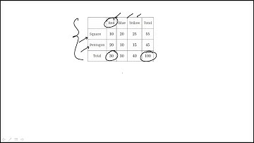 Question 06 Digital SAT Bluebook Practice Test 1 Section 2 Math Module 1