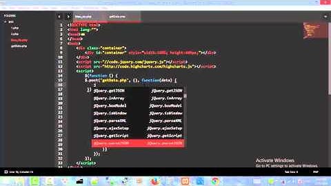 Làm biểu đồ trên web