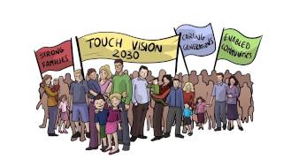 TOUCH Community Services