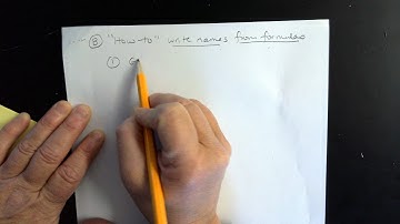 Writing Names from Chemical Formulas (Ternary Ionic Compounds)