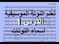 تعلم النوتة الموسيقية الدرس الثاني المدرج الموسيقى Al-Jawadi Ahmad