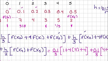 Regla de Trapecio, Simpson 1/3, Simpson 3/8