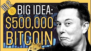 ? Bitcoin to $500K or ZERO | Is BTC Safe Enough for Tesla & Big Banks (ARK Invest Big Ideas 2021)