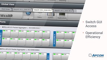 APCON TitanXR Overview