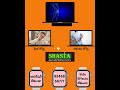 ఆపరేషన్ అవసరం లేకుండా నివారణ || Shasta Ayurvedic Wellness Centre Vijayawada || Call: 93468 66777