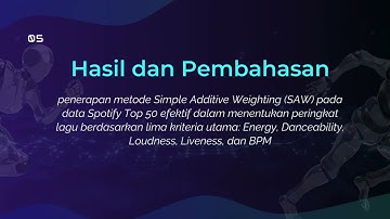 Tugas UAS  Sistem Pendukung Keputusan : Rekomendasi Lagu di Aplikasi Spotify Menggunakan Metode SAW