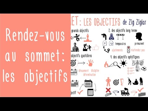 Le succès grâce