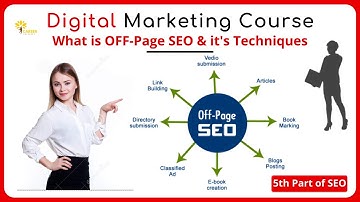 Learn - Off-Page SEO (Part-1 What is Off Page SEO & It